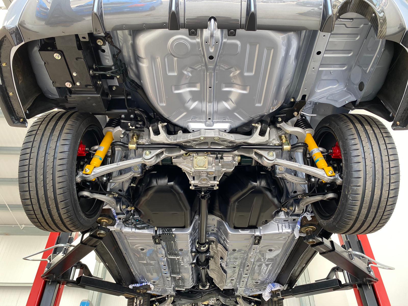 What Lies Beneath? Auto Torque